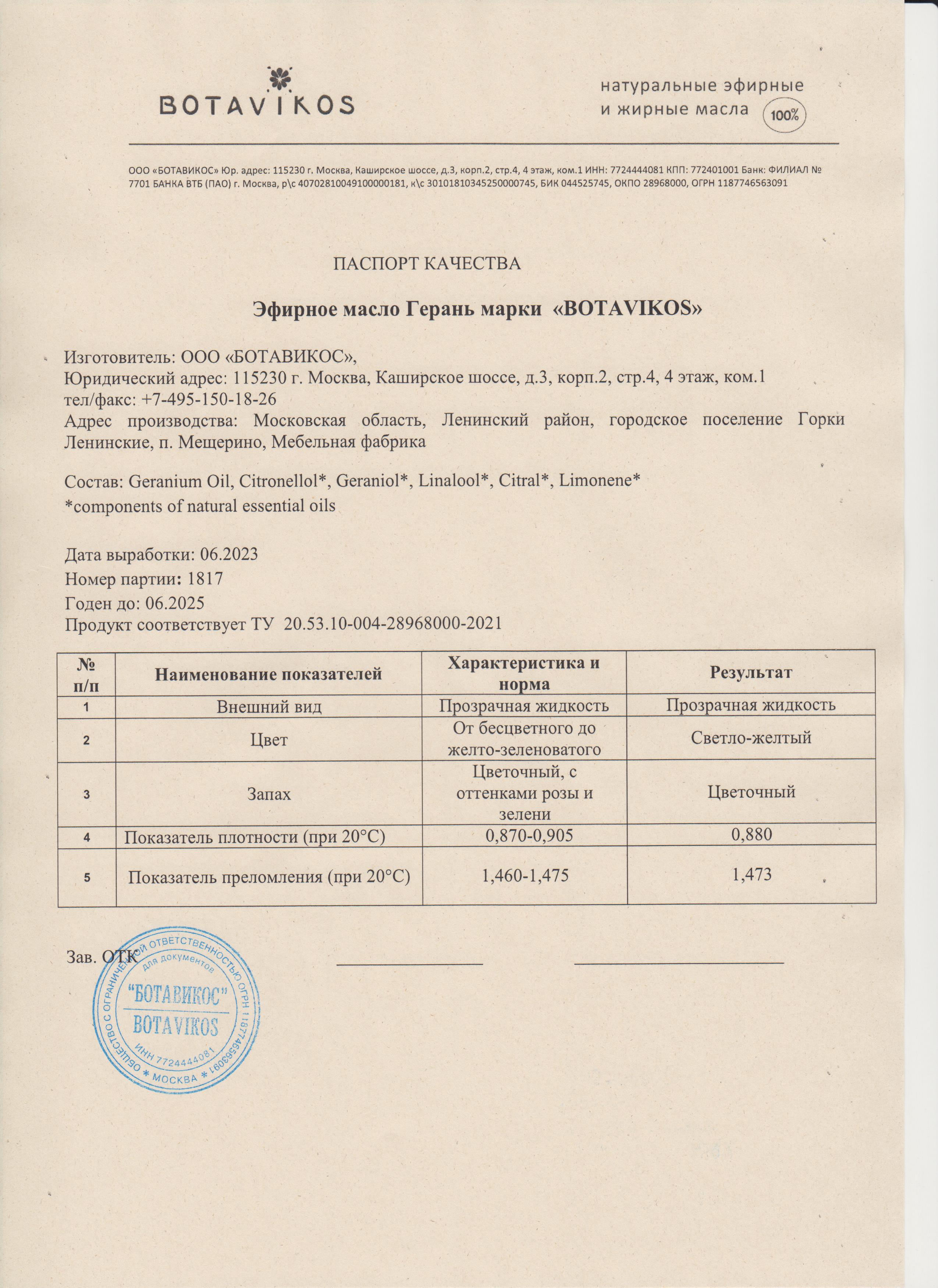 Паспорт №062023